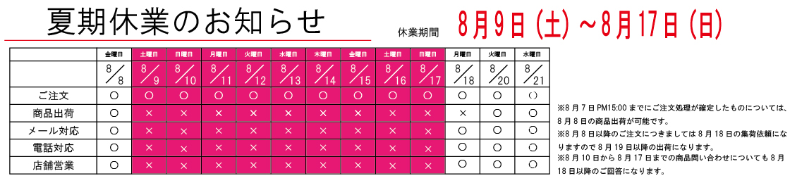 2025夏期休業